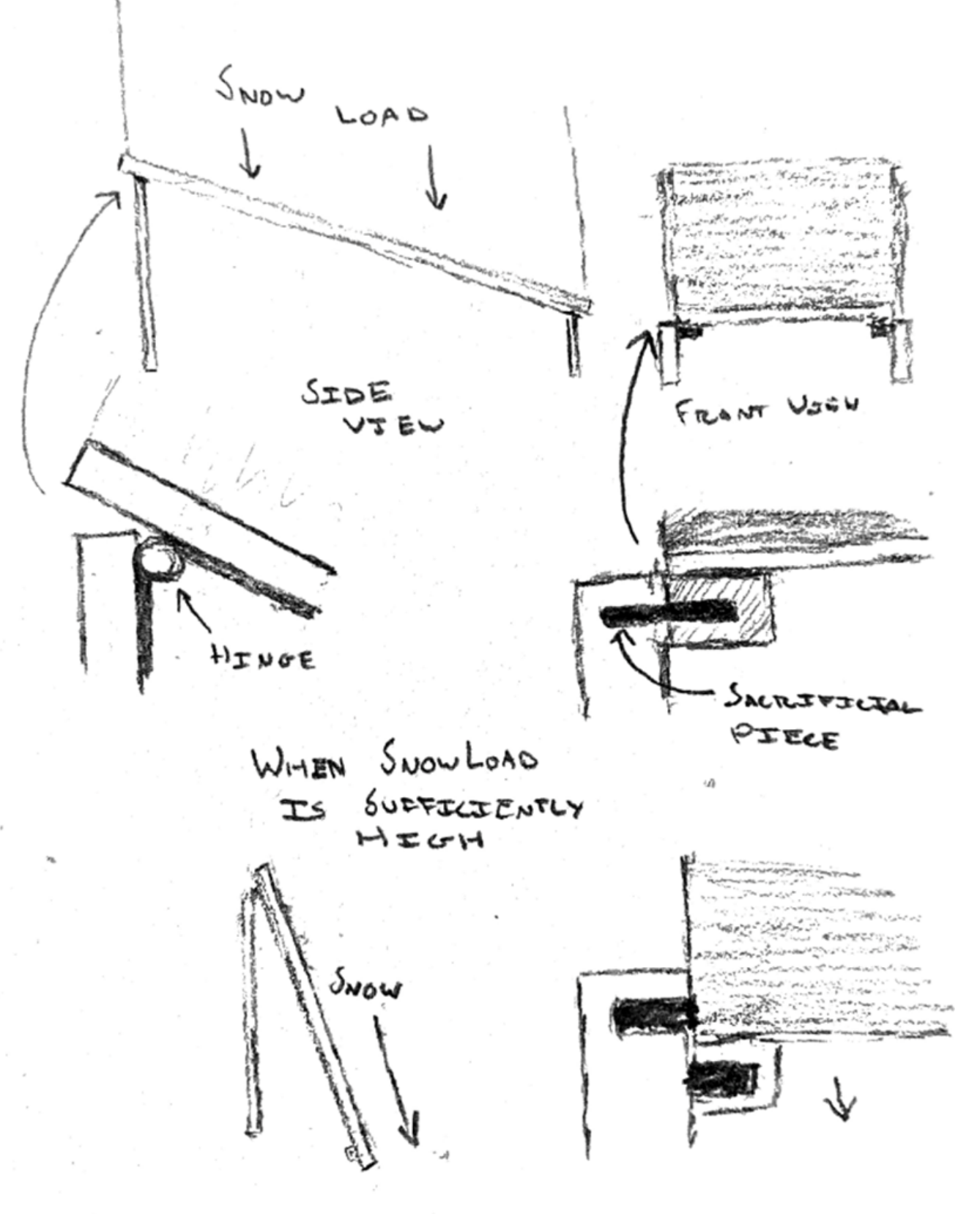 Design of Elements Final Project – Michael Beske-Somers